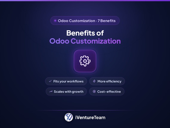 benefits-of-odoo-customization-for-your-business