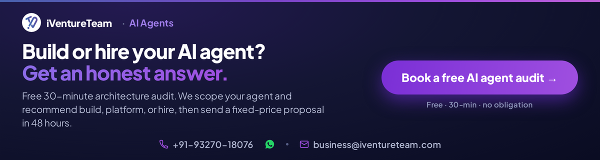 Book a Free 30 minute AI Agent Audit call now!