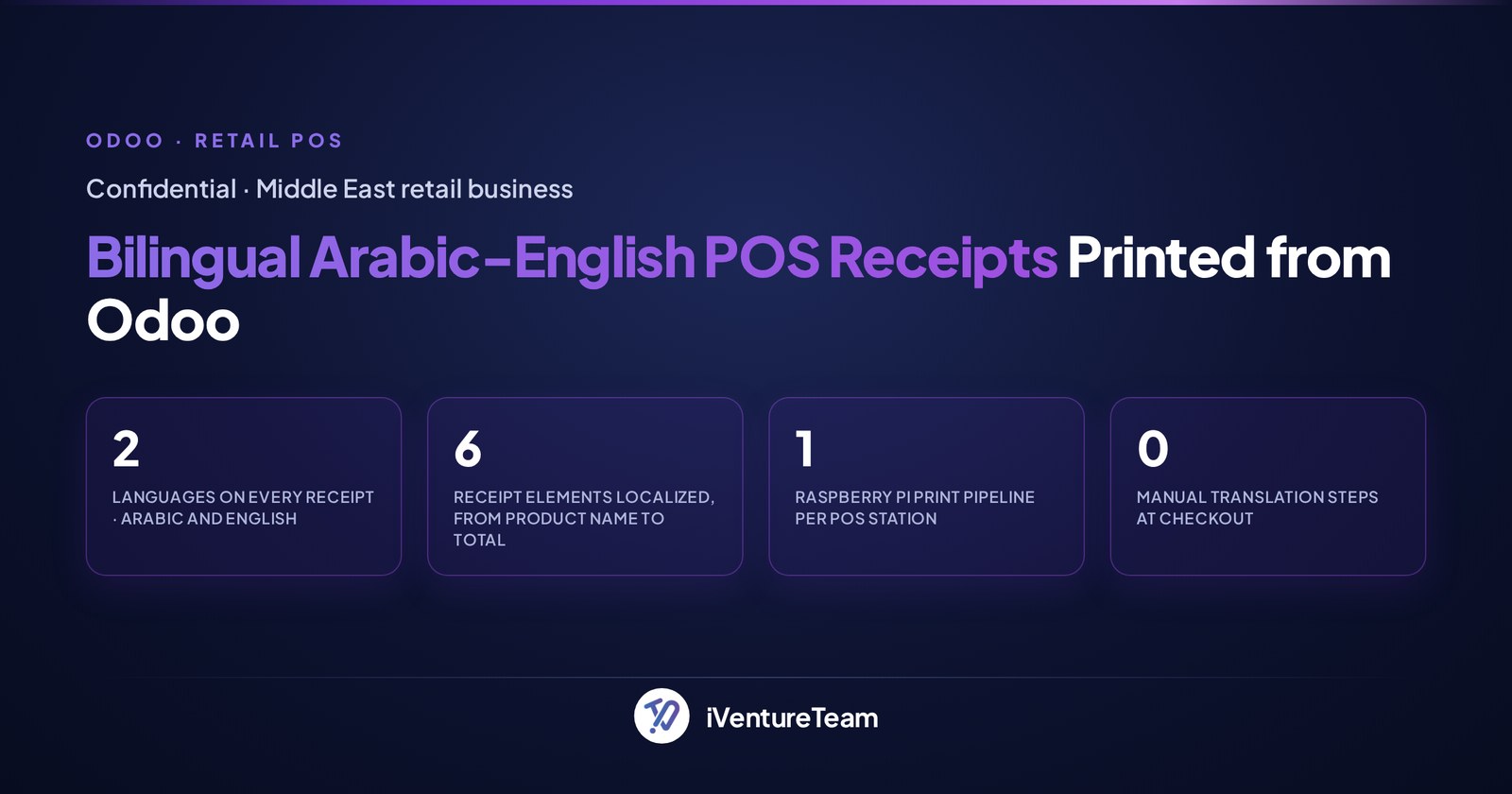 Bilingual Arabic-English POS Receipts in Odoo