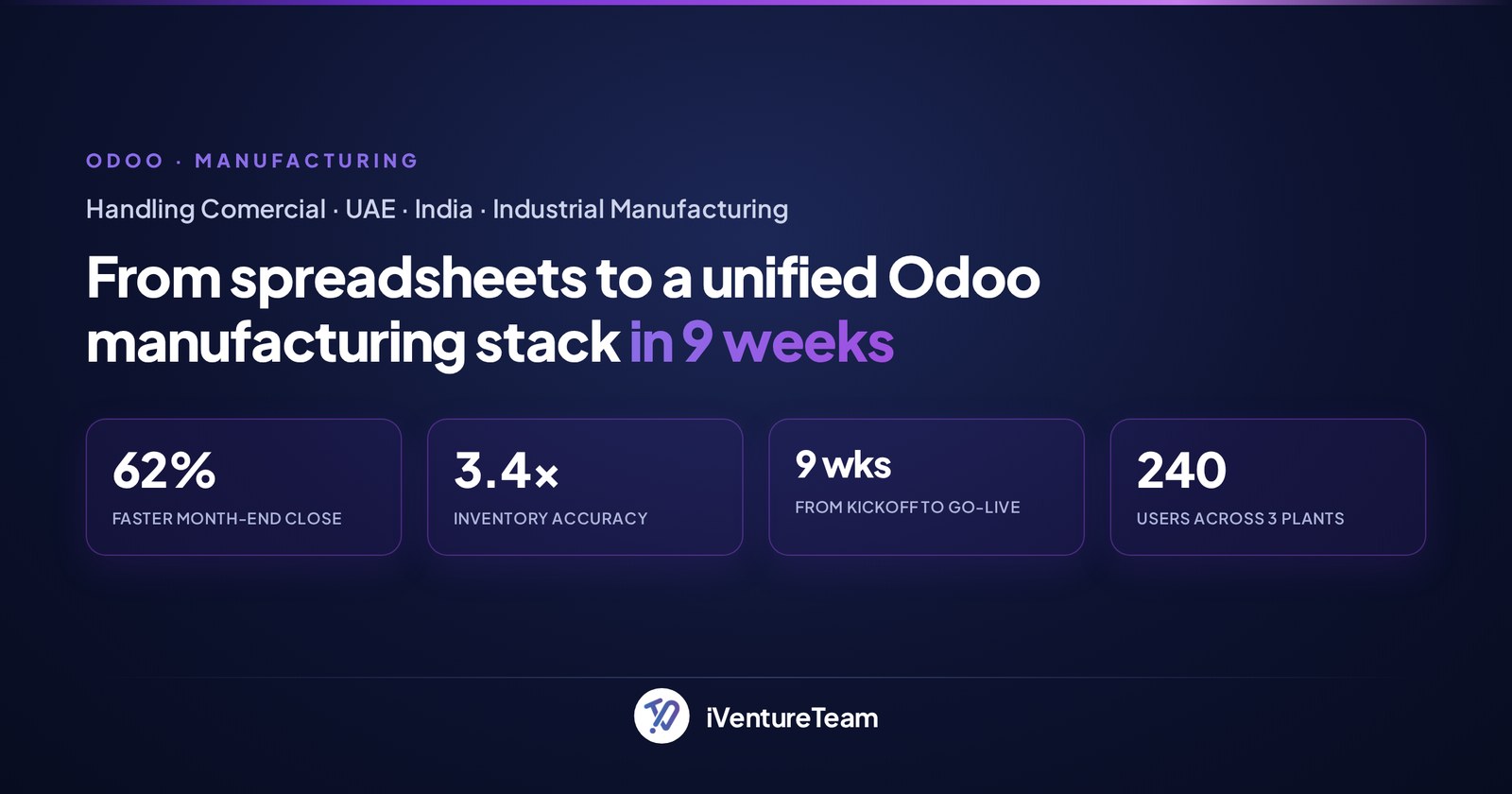 Odoo Manufacturing ERP Case Study | 6 Tools to 1 in 9 Weeks