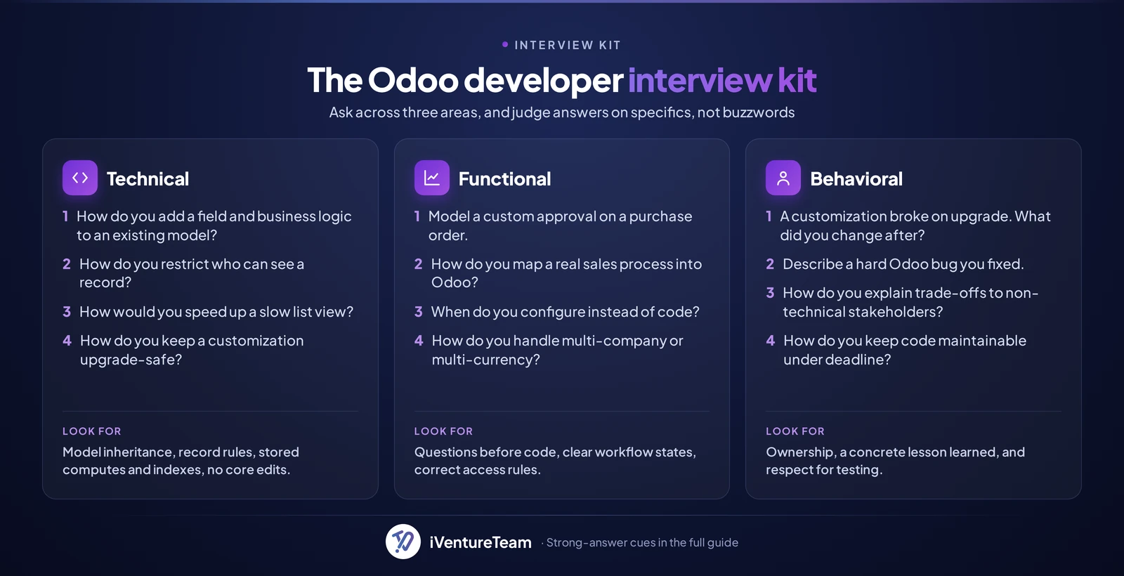 odoo developer interview questions kit