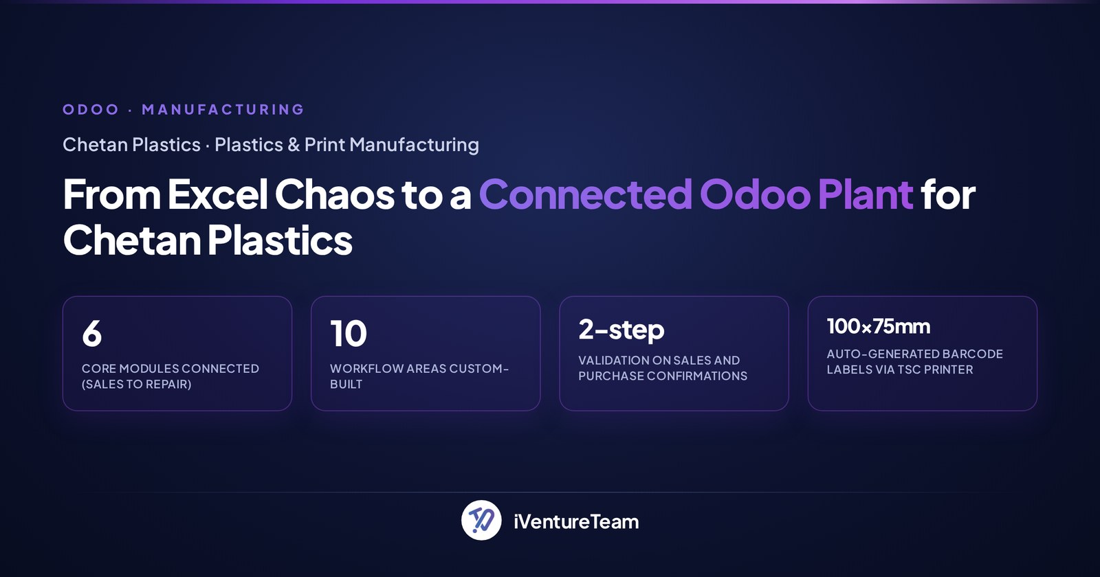 Odoo Manufacturing Customization for Chetan Plastics