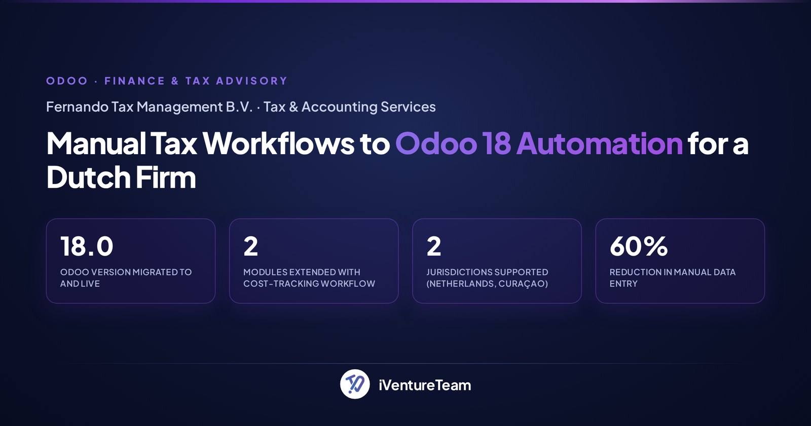Accounting compliance in practice: Fernando Tax
