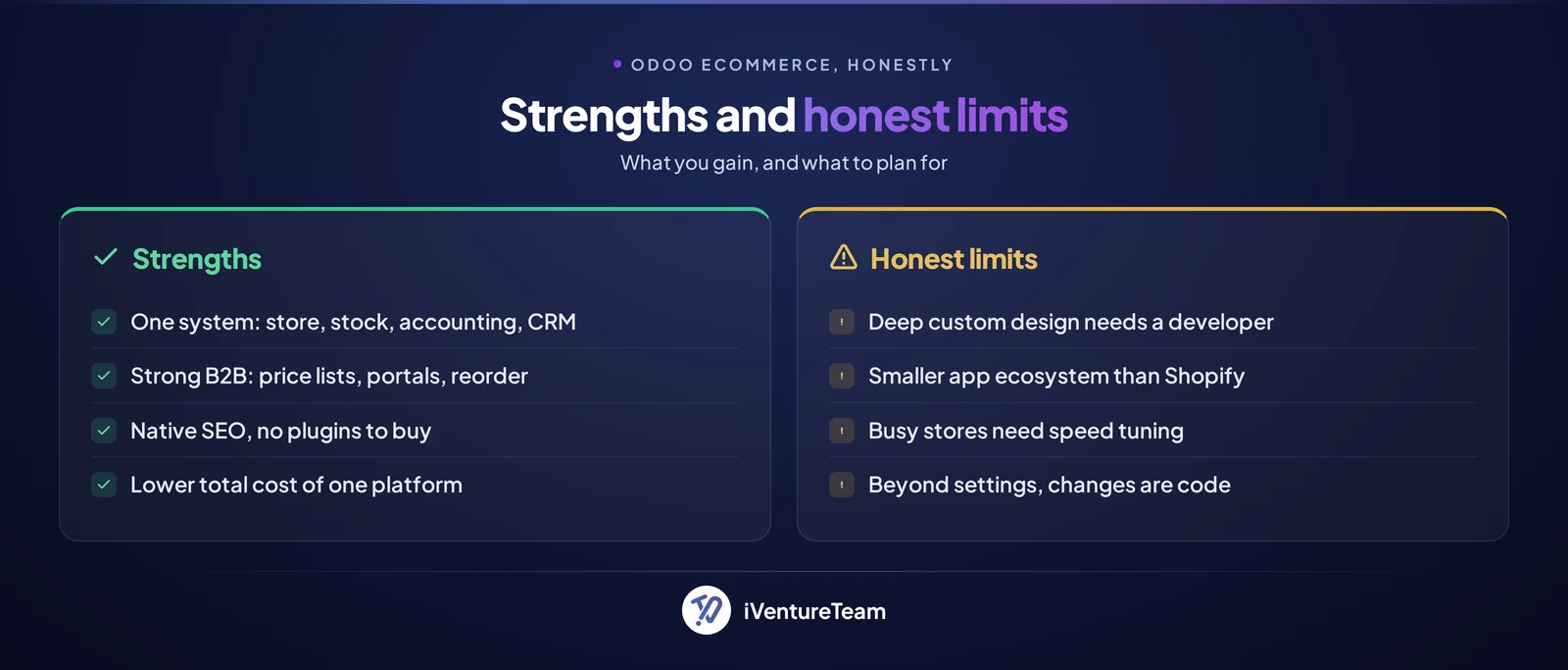 The honest limits of Odoo eCommerce